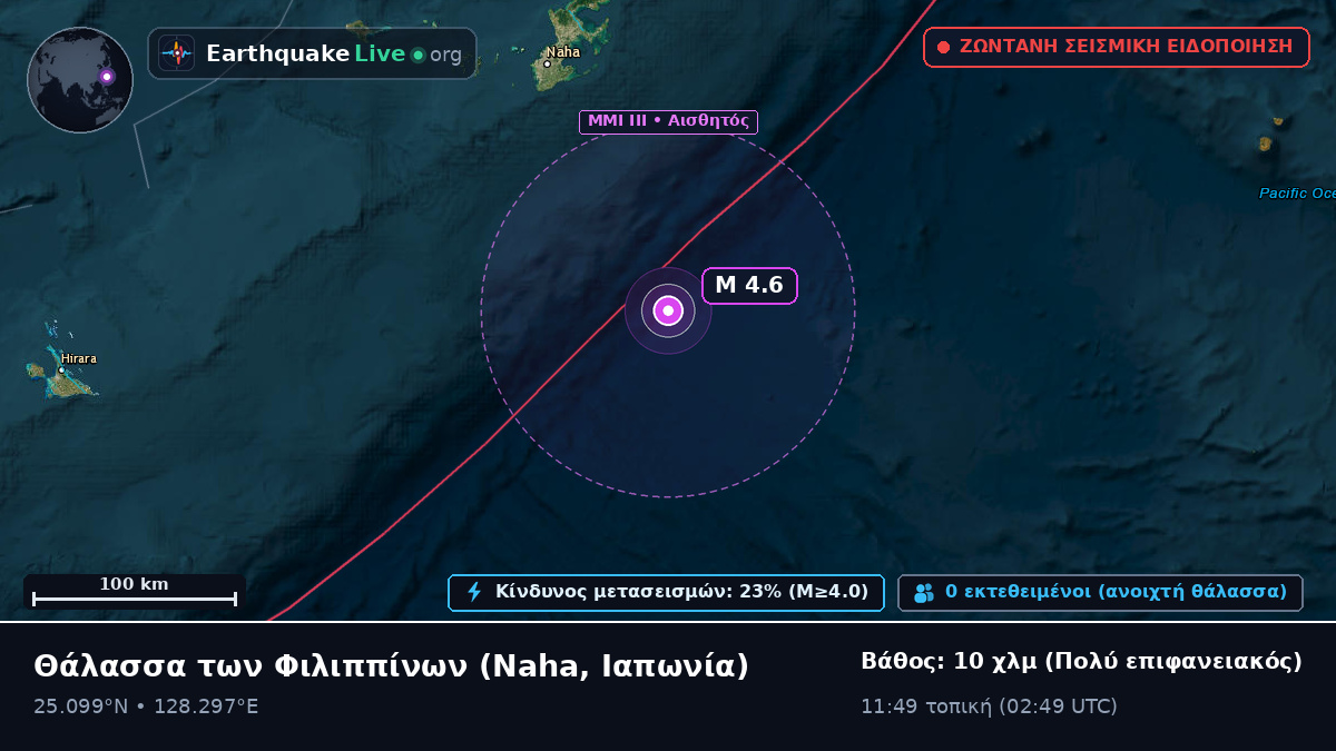 Θάλασσα των Φιλιππίνων (Ιαπωνία)