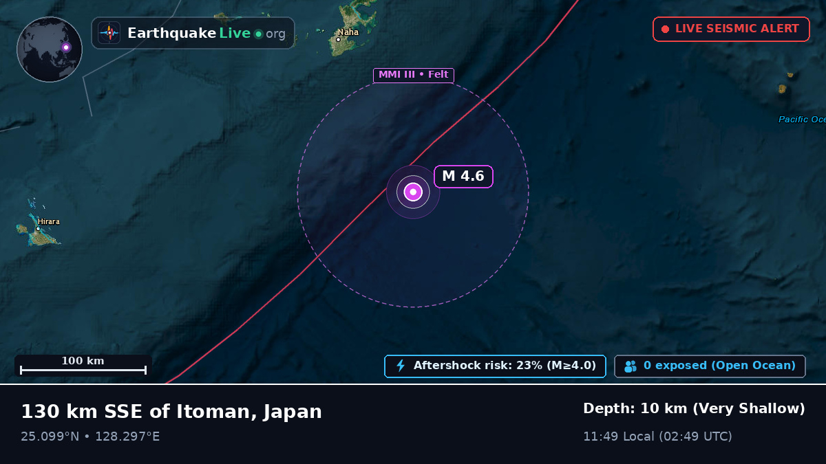 Philippine Sea (Japan)
