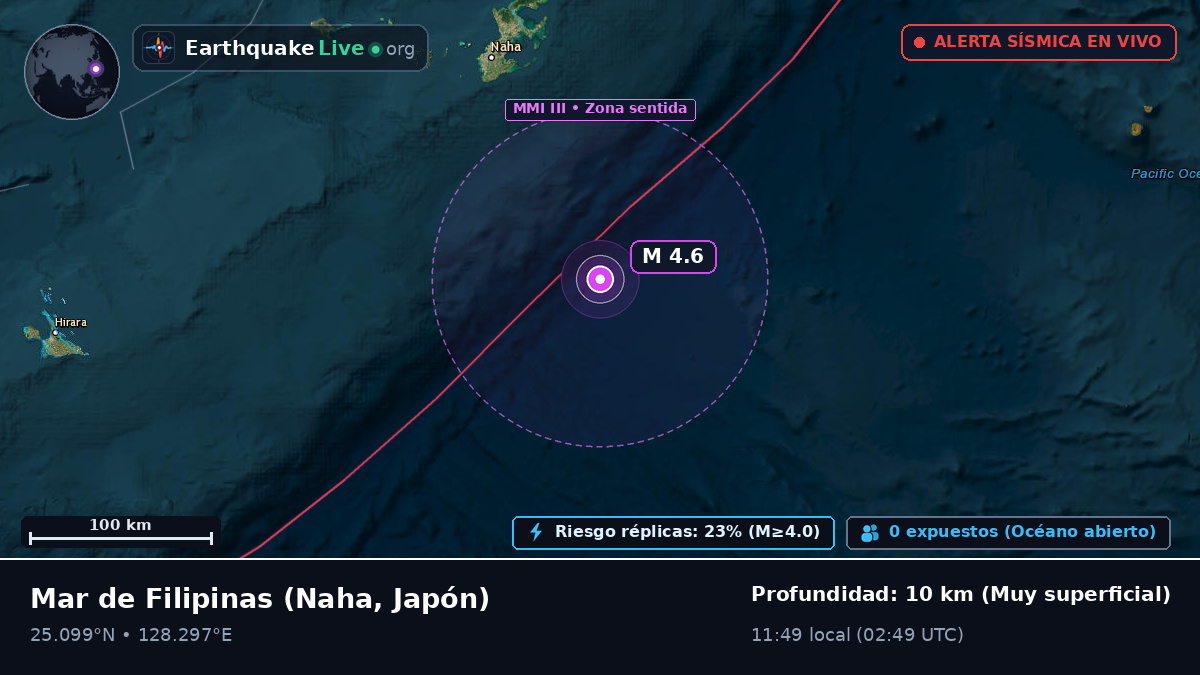 Mar de Filipinas (Japón)