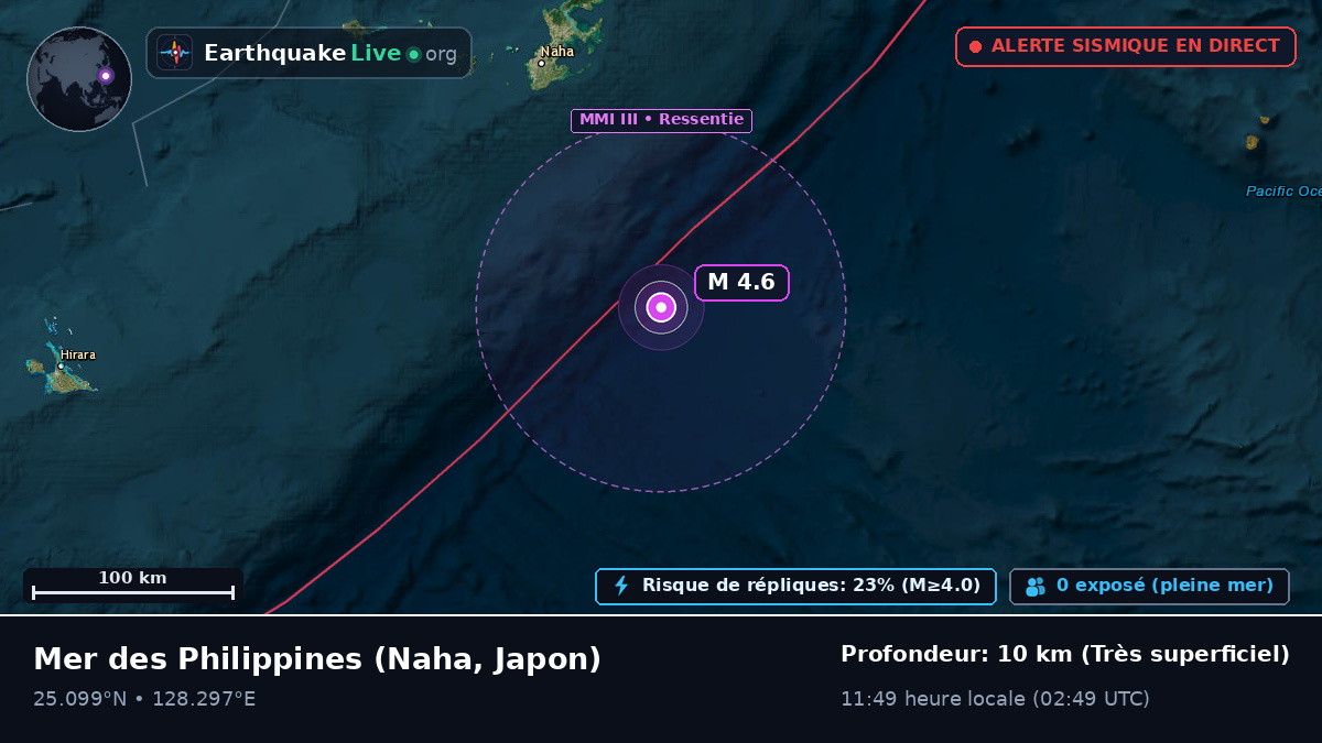 Mer des Philippines (Japon)