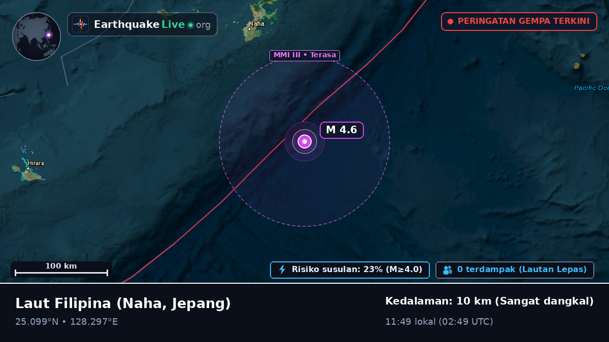 Laut Filipina (Jepang)