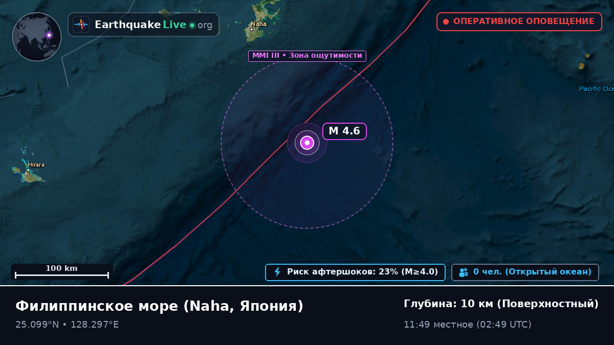 Филиппинское море (Япония)