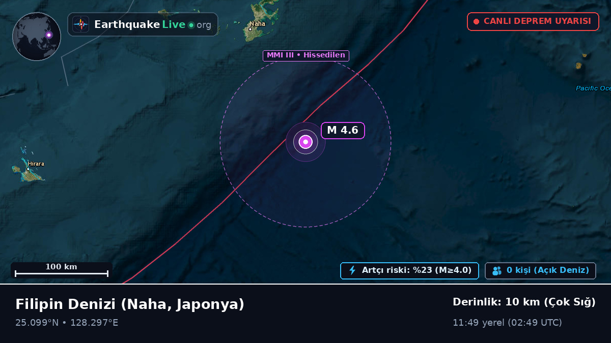 Filipin Denizi (Japonya)