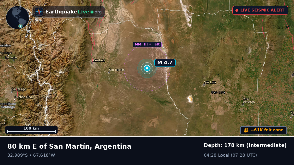 Mendoza, Argentina