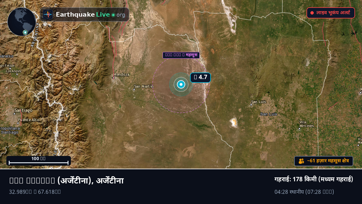 Mendoza, अर्जेंटीना