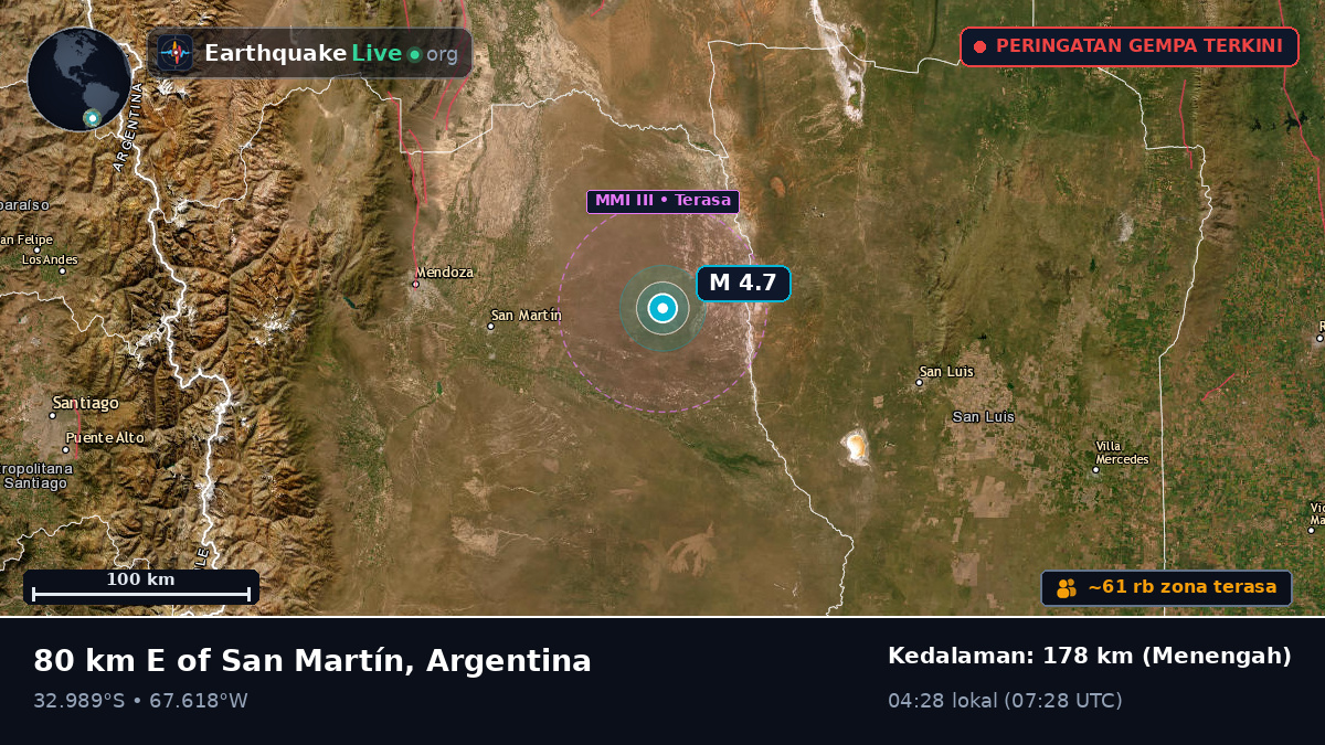 Mendoza, Argentina