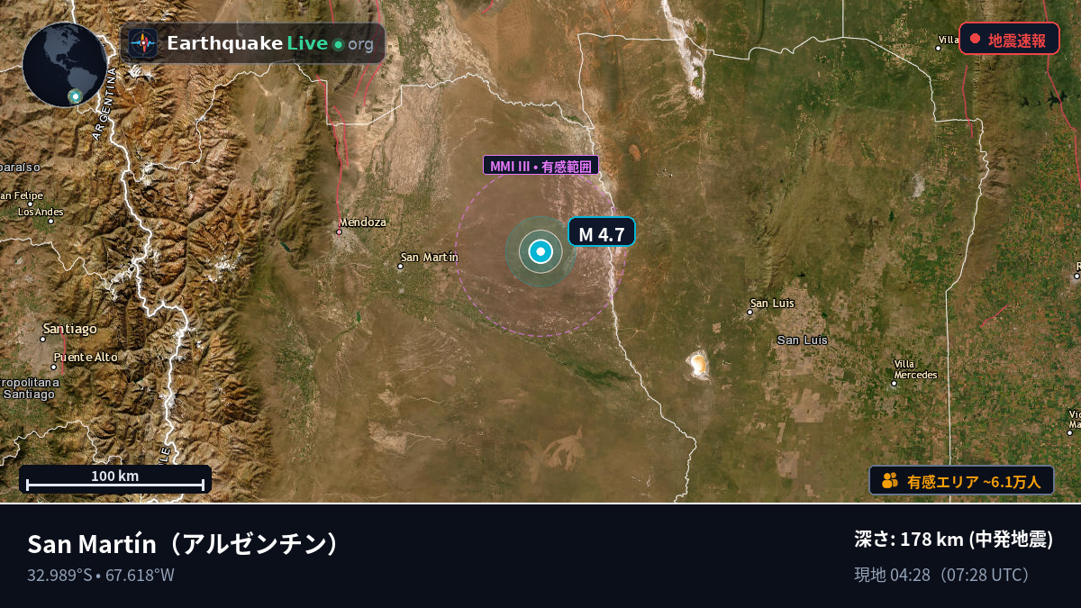 Mendoza, アルゼンチン