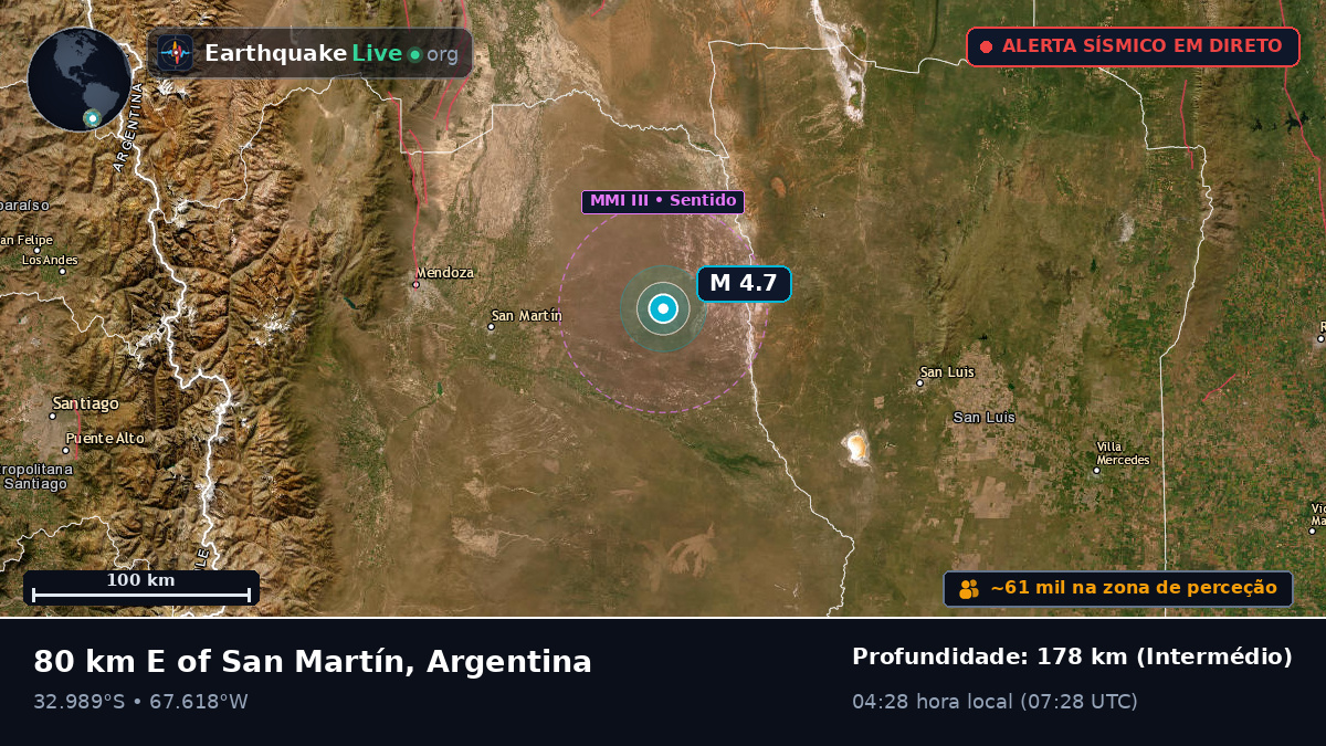 Mendoza, Argentina