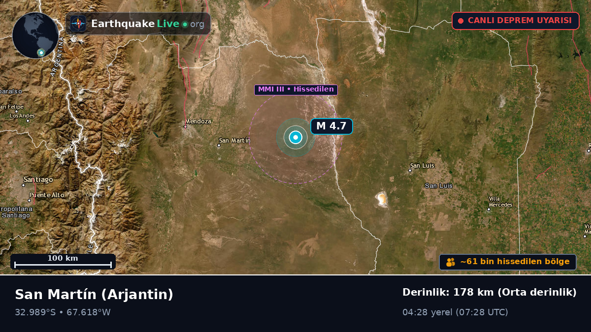 Mendoza, Arjantin