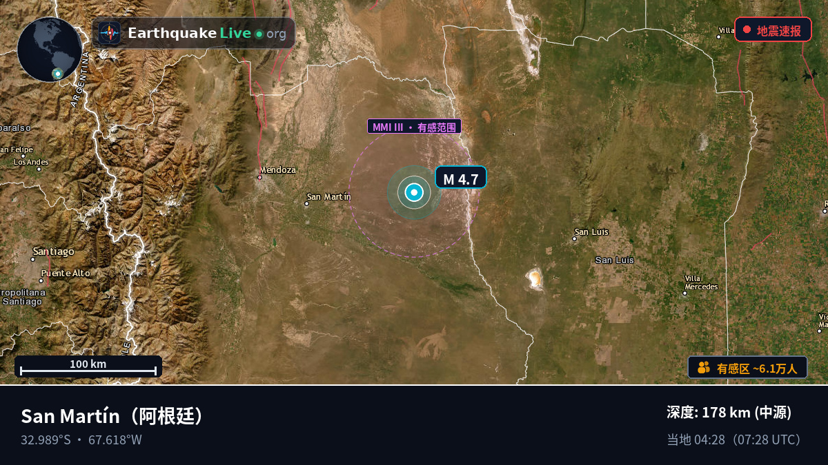 Mendoza, 阿根廷