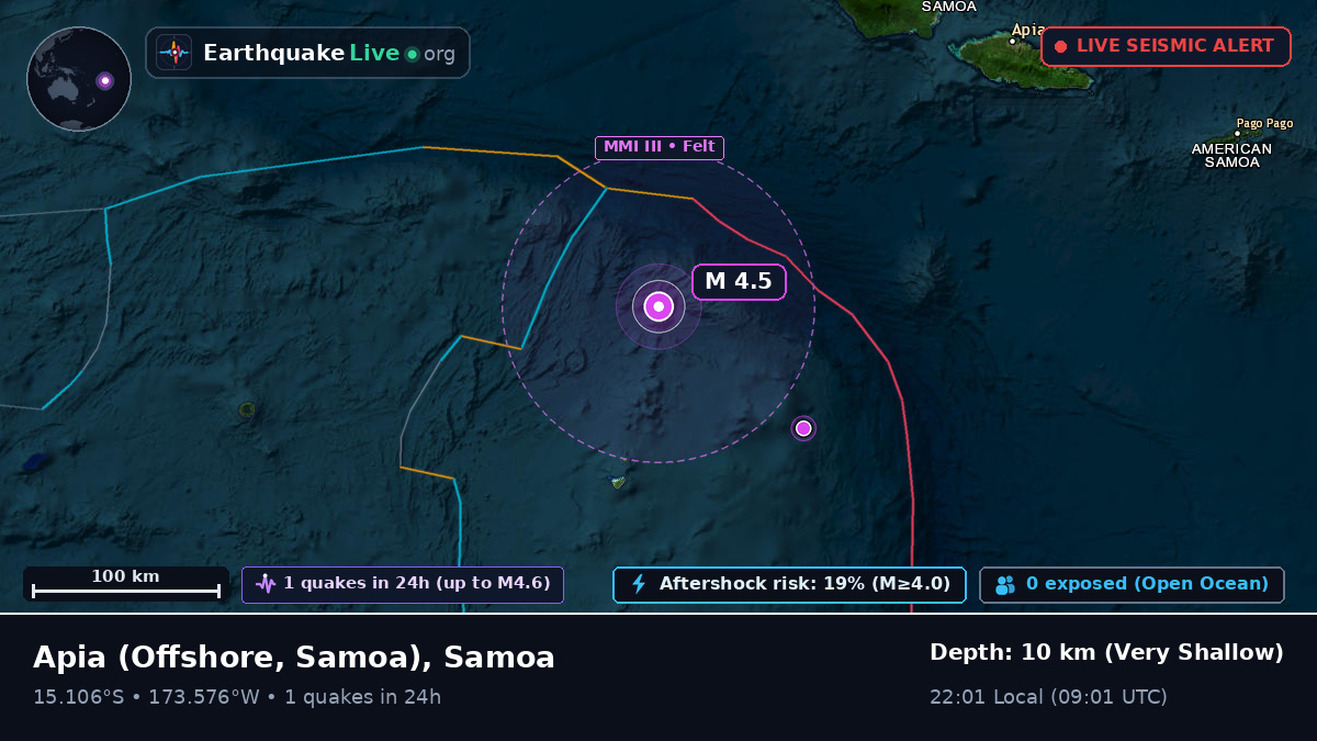 Off the coast of Apia, Samoa