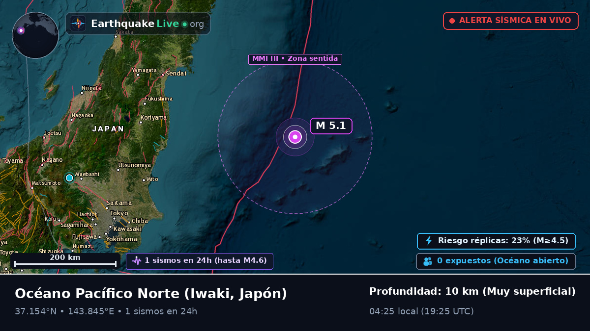 Océano Pacífico Norte (Japón)