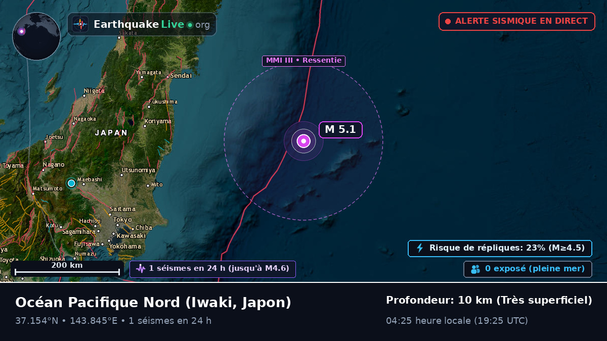 Océan Pacifique Nord (Japon)