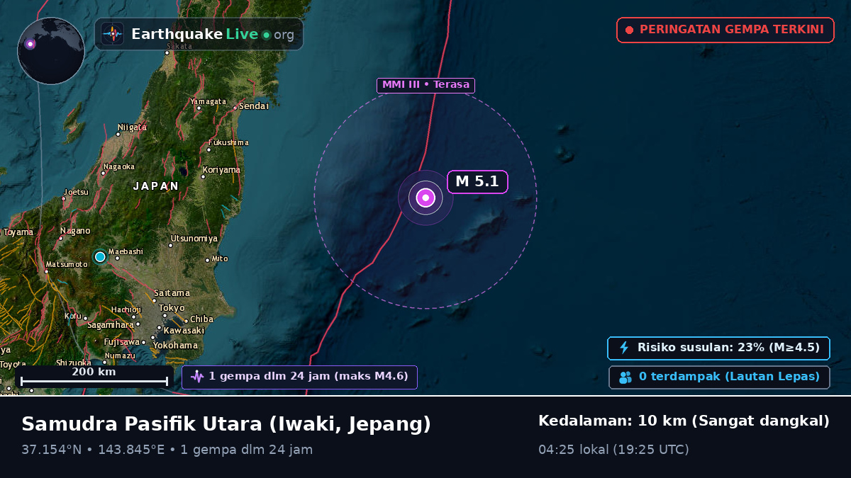 Samudra Pasifik Utara (Jepang)