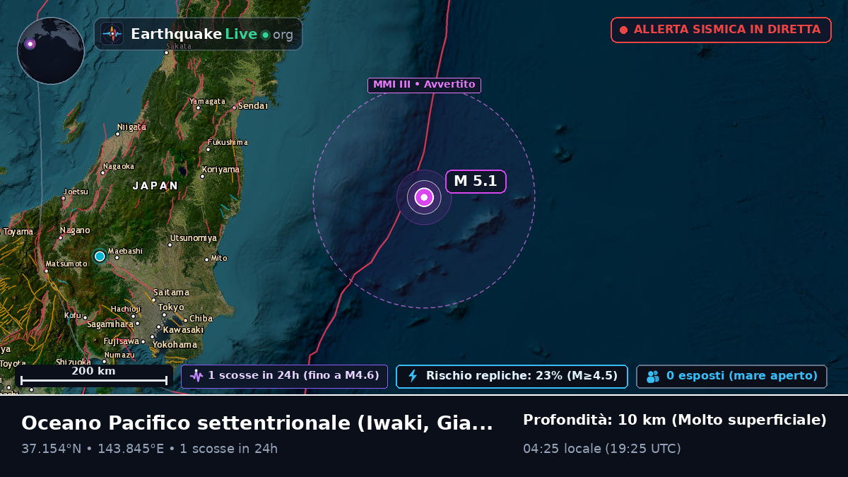 Oceano Pacifico settentrionale (Giappone)