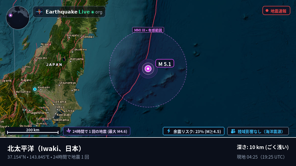 北太平洋 (日本)