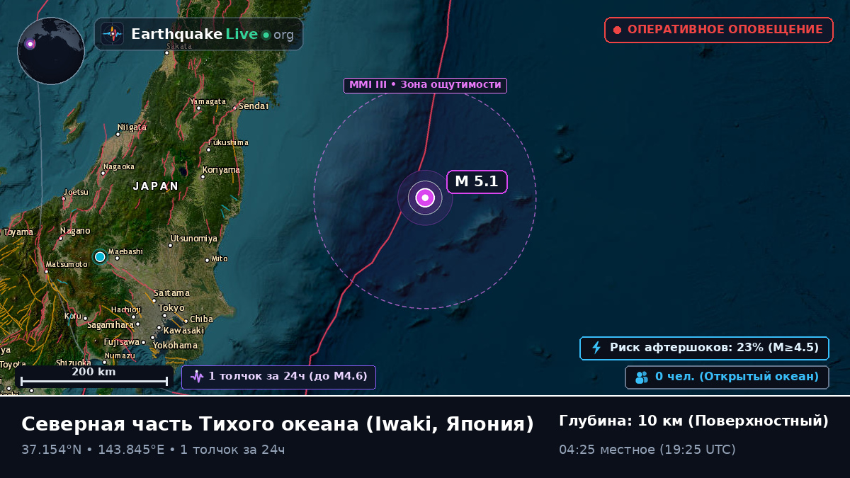 Северная часть Тихого океана (Япония)