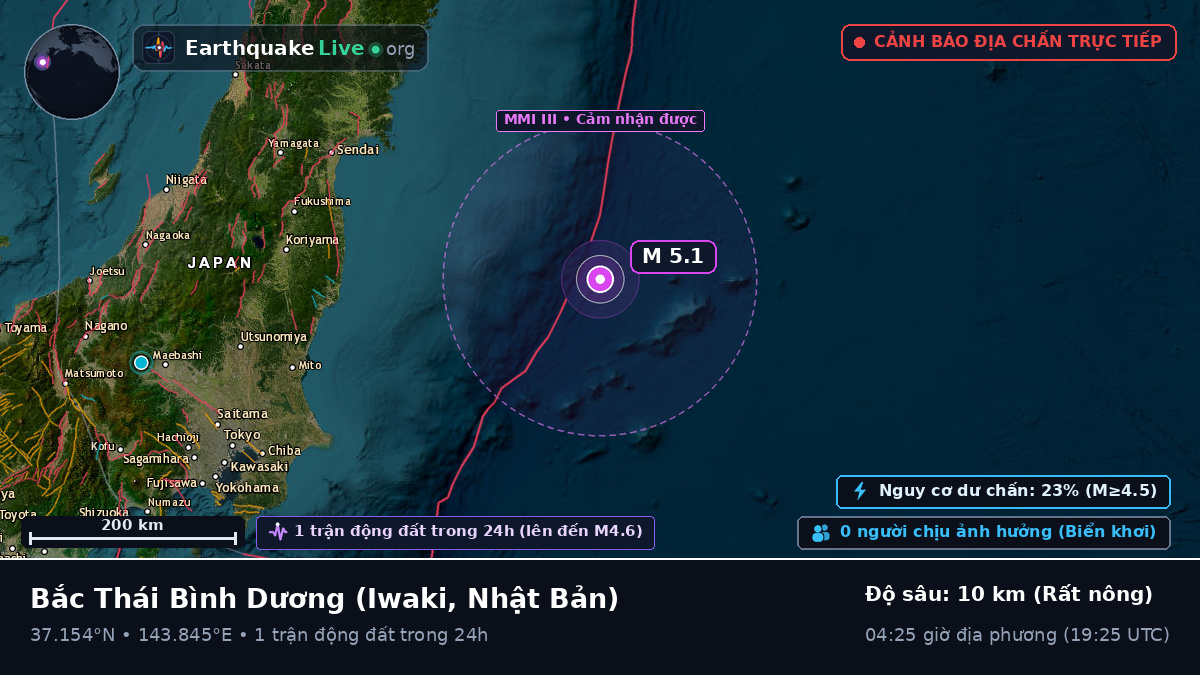 Bắc Thái Bình Dương (Nhật Bản)