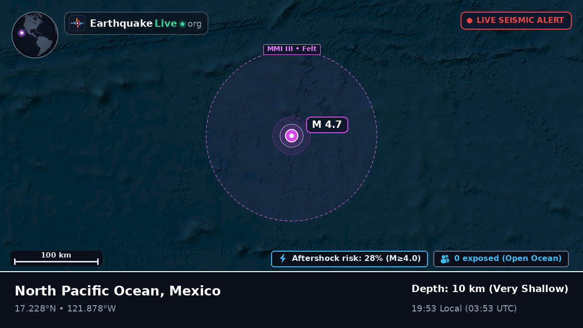 North Pacific Ocean (Mexico)