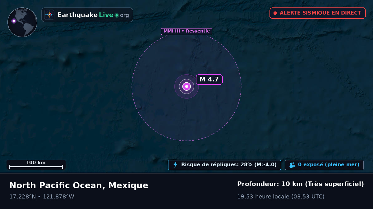 Océan Pacifique Nord (Mexique)