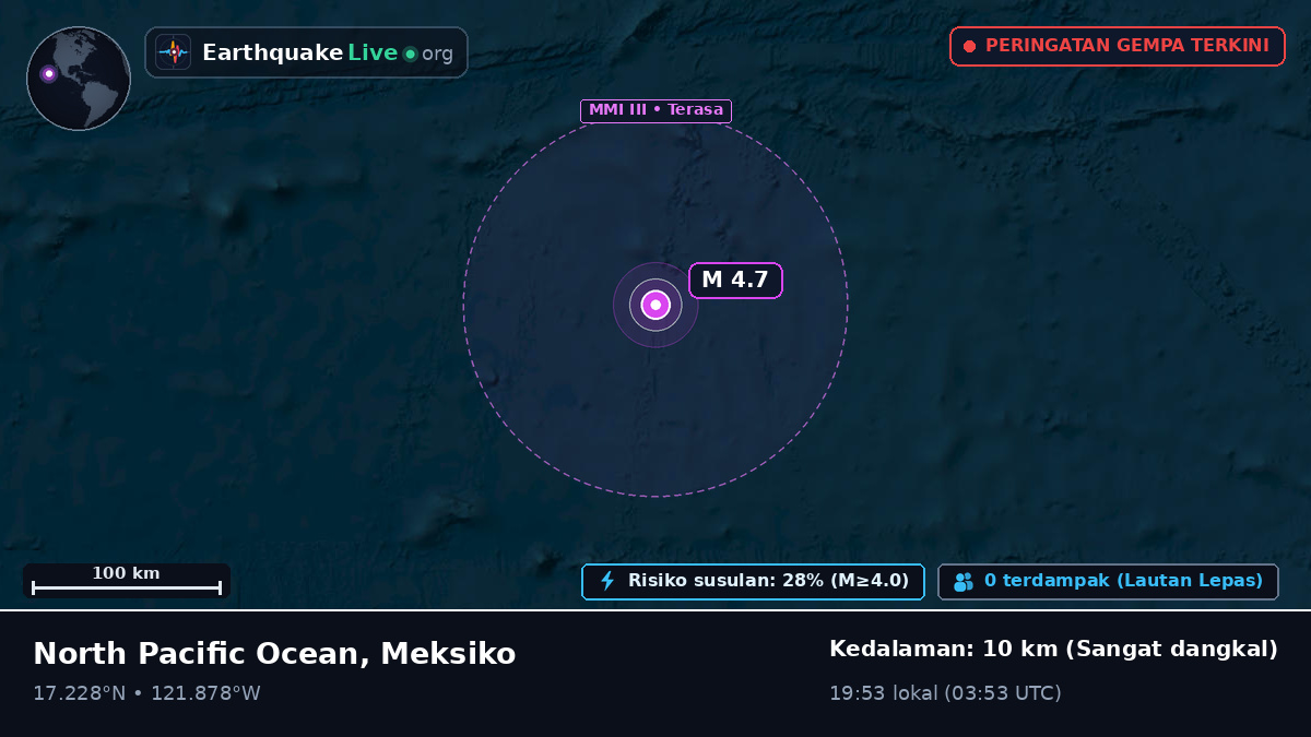 Samudra Pasifik Utara (Meksiko)