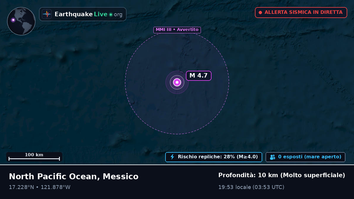 Oceano Pacifico settentrionale (Messico)