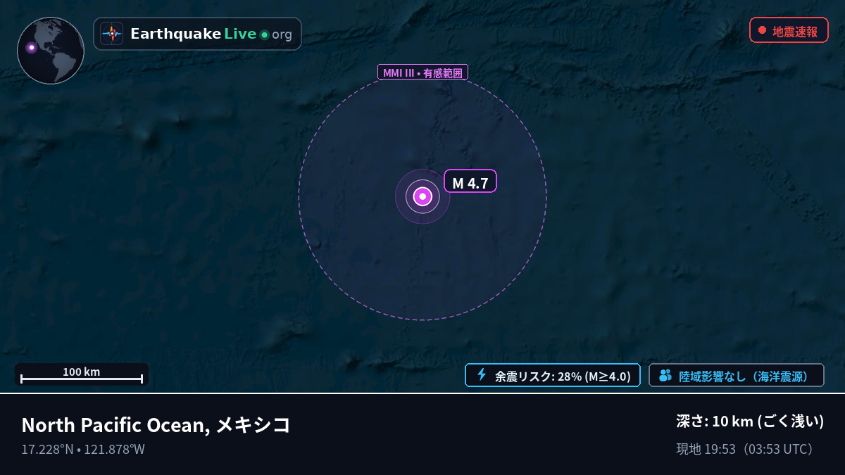 北太平洋 (メキシコ)