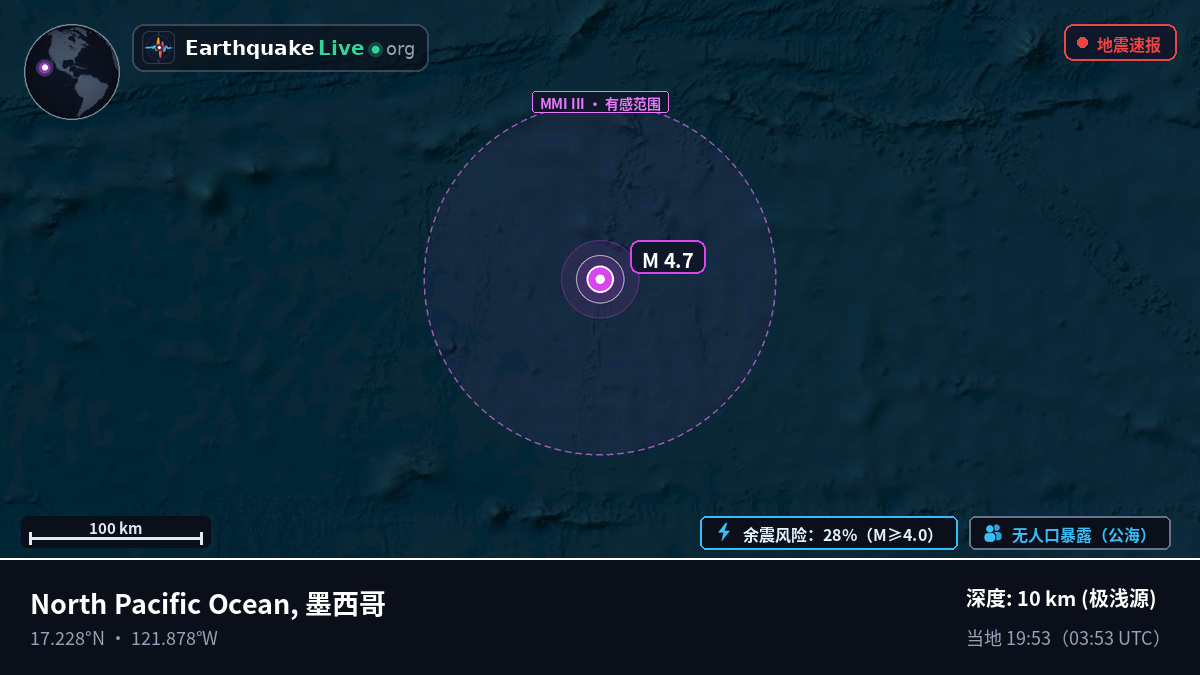 北太平洋 (墨西哥)