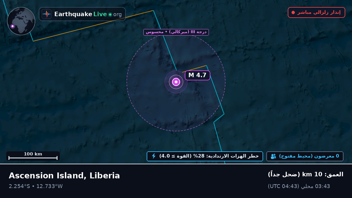 جنوب المحيط الأطلسي (Liberia)