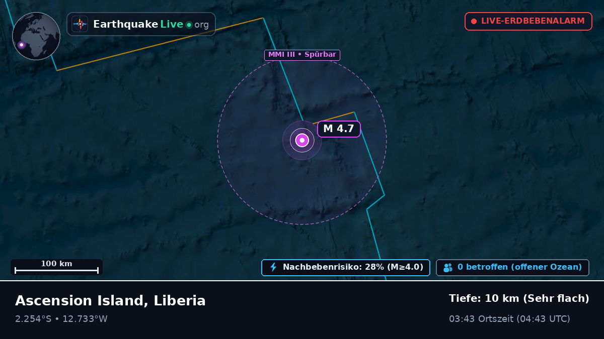 Südatlantik (Liberia)