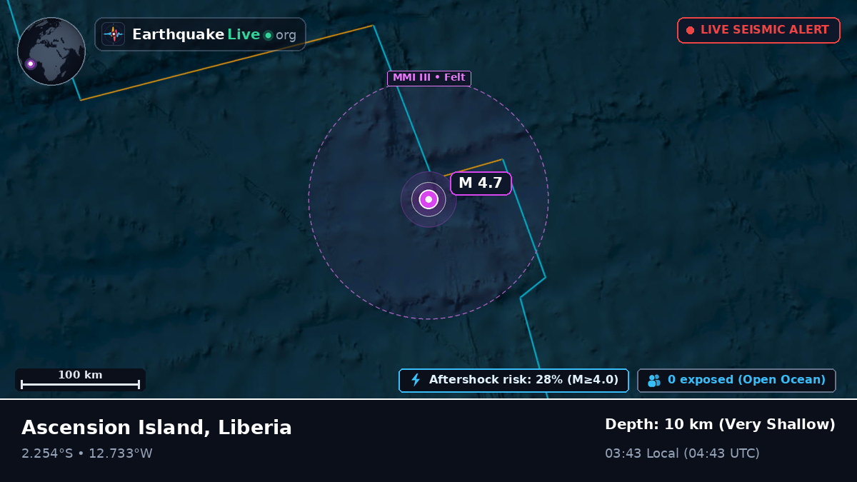 South Atlantic Ocean (Liberia)