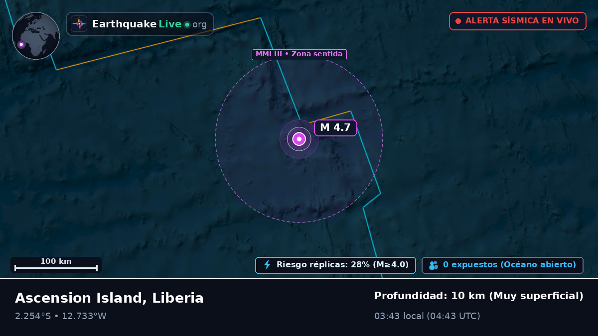 Océano Atlántico Sur (Liberia)