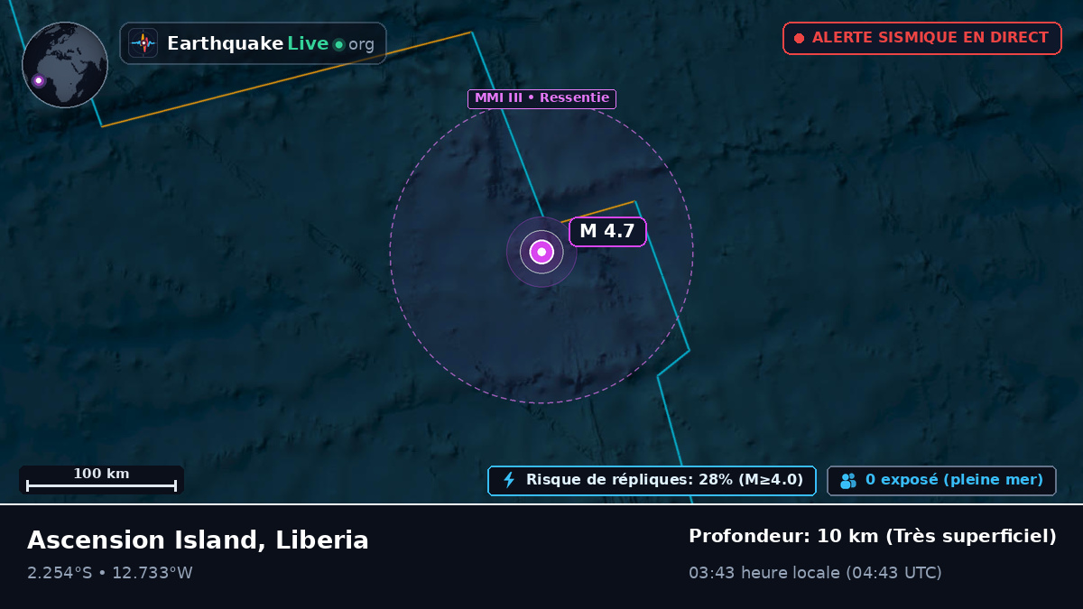 Océan Atlantique Sud (Liberia)