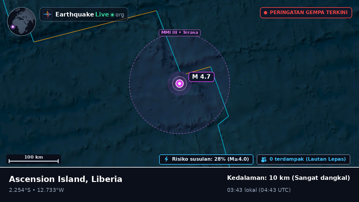 Samudra Atlantik Selatan (Liberia)