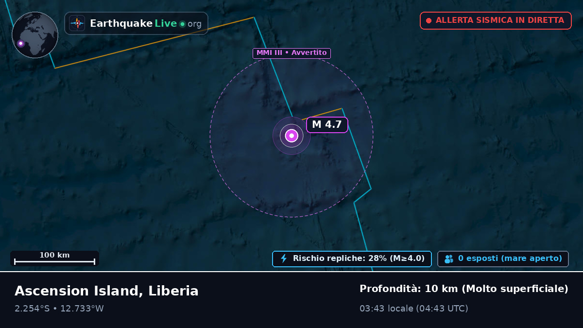 Oceano Atlantico meridionale (Liberia)