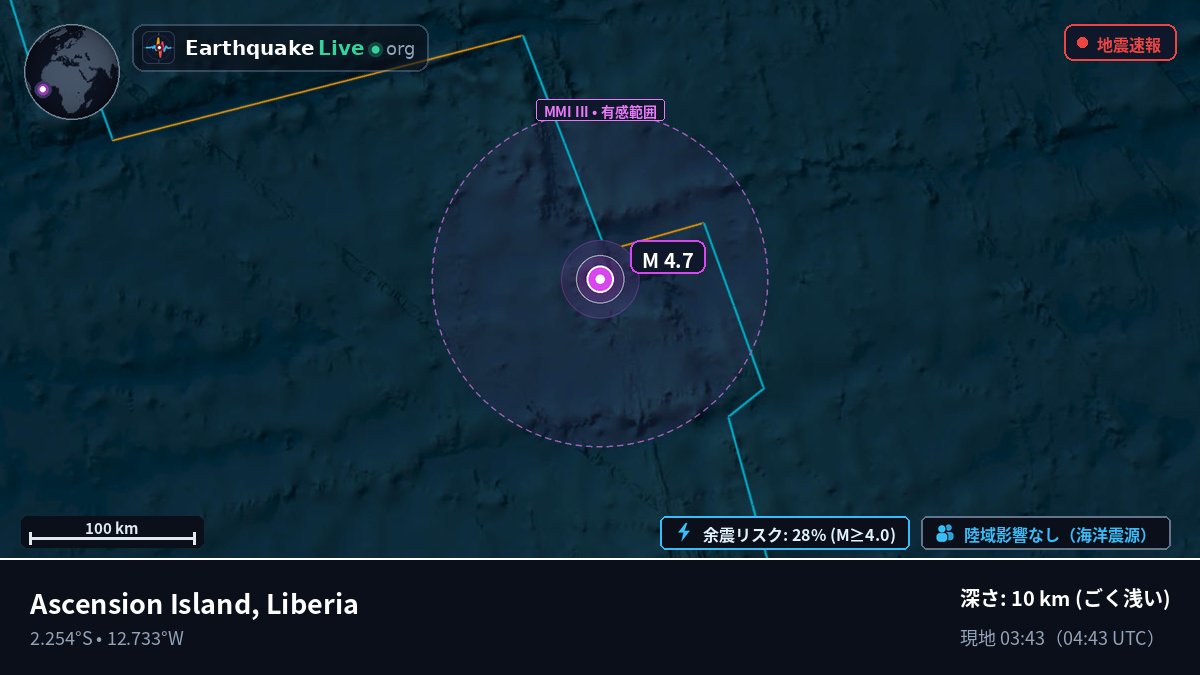 南大西洋 (Liberia)