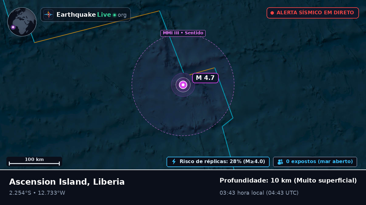Oceano Atlântico Sul (Liberia)