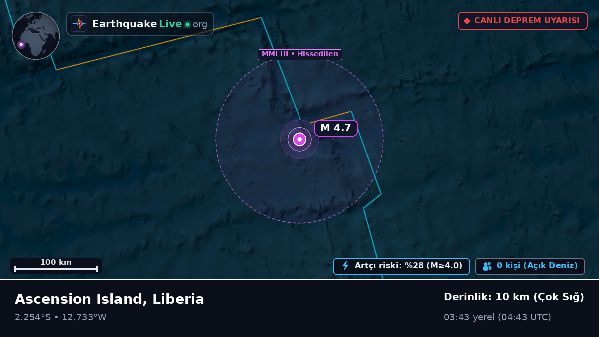 Güney Atlantik Okyanusu (Liberia)