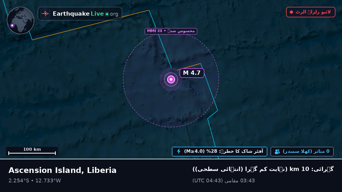 جنوبی بحر اوقیانوس (Liberia)