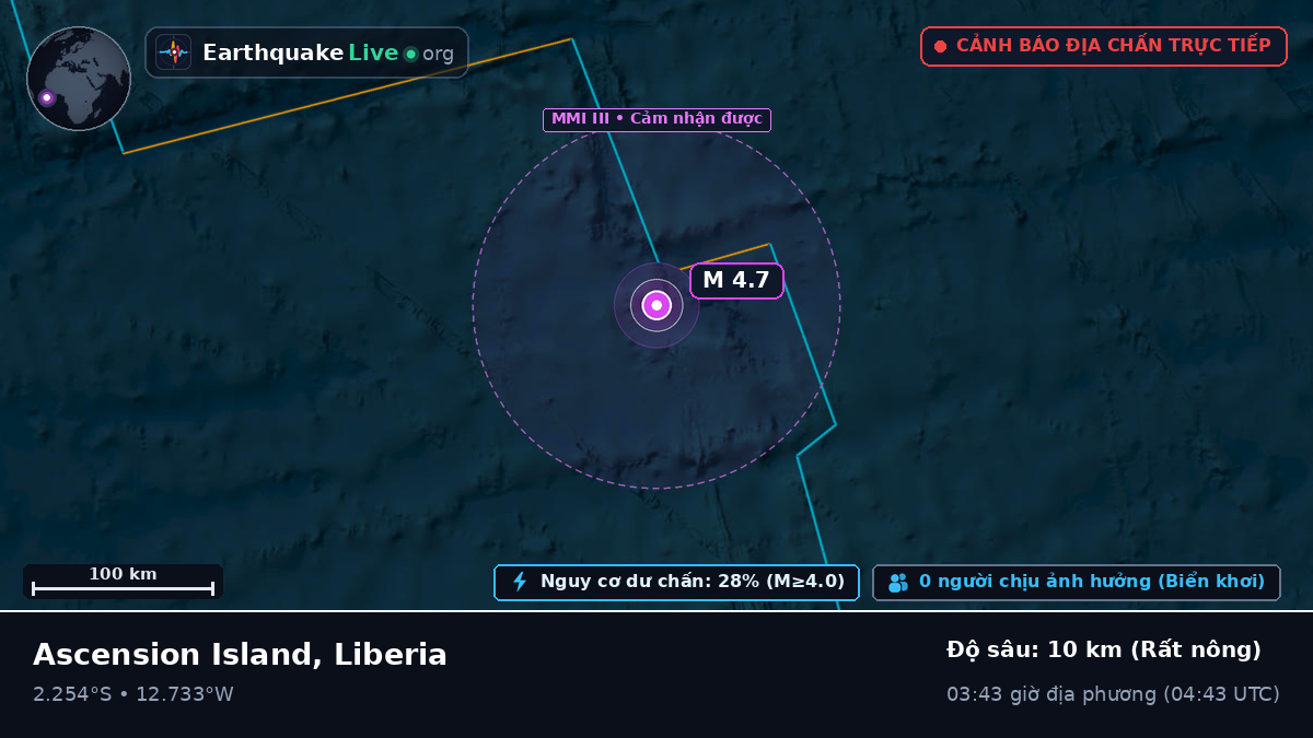 Nam Đại Tây Dương (Liberia)