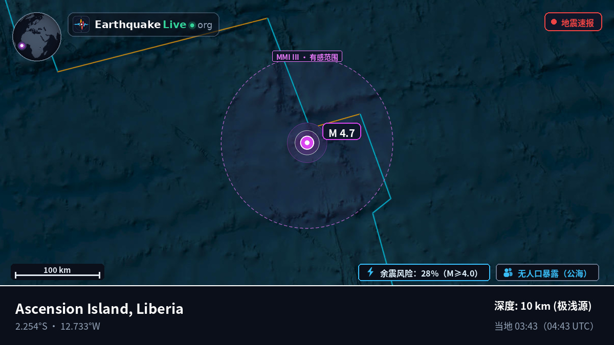 南大西洋 (Liberia)