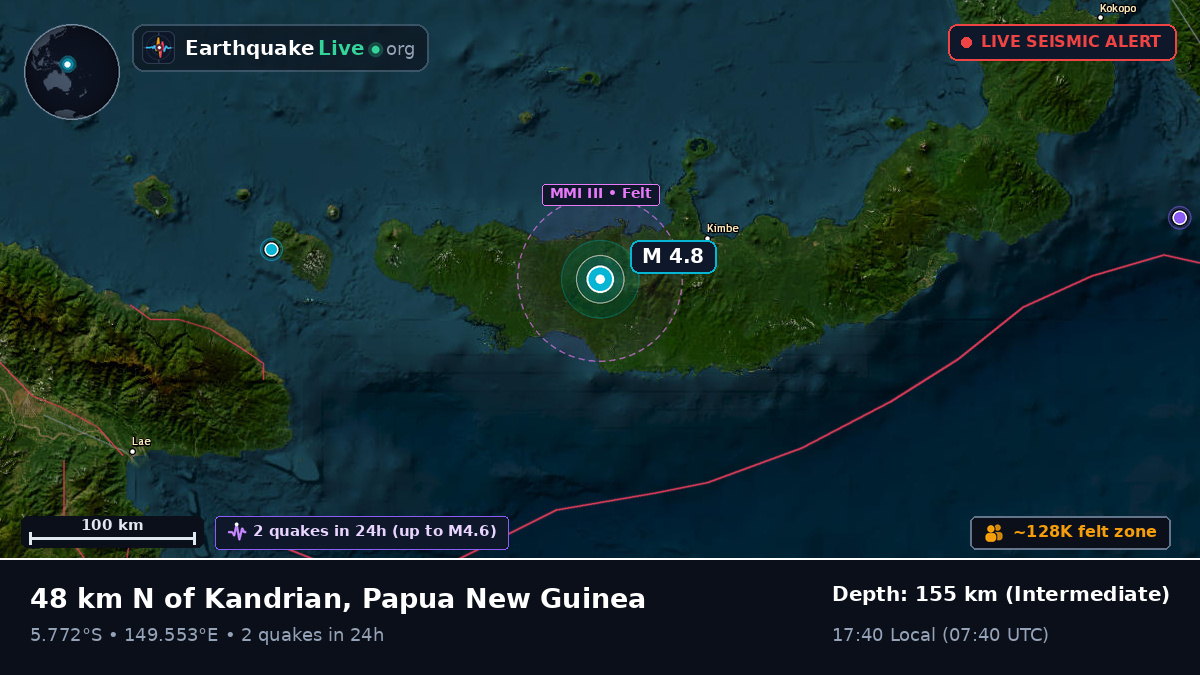 West New Britain, Papua New Guinea