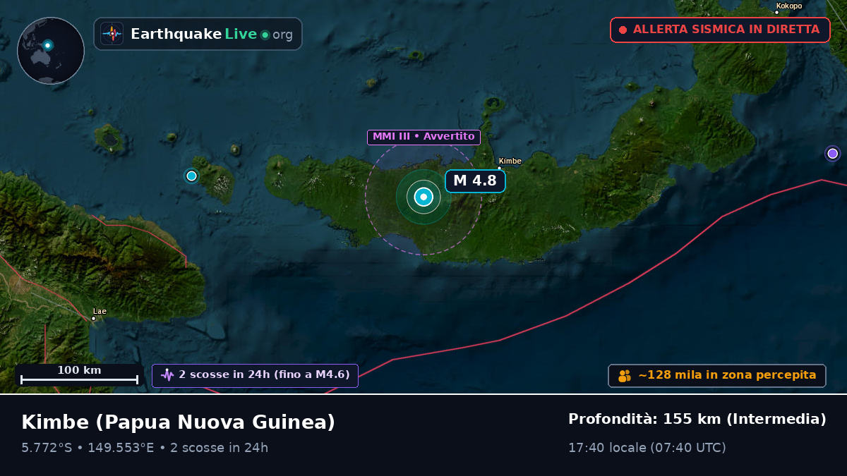 West New Britain, Papua Nuova Guinea