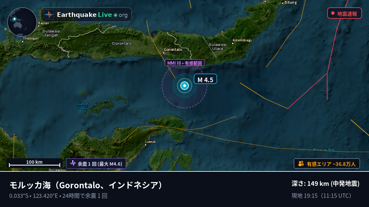 モルッカ海 (インドネシア)
