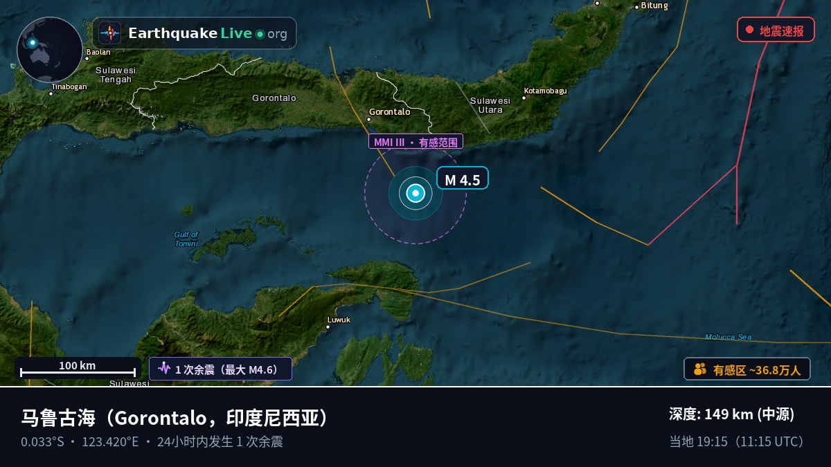 马鲁古海 (印度尼西亚)