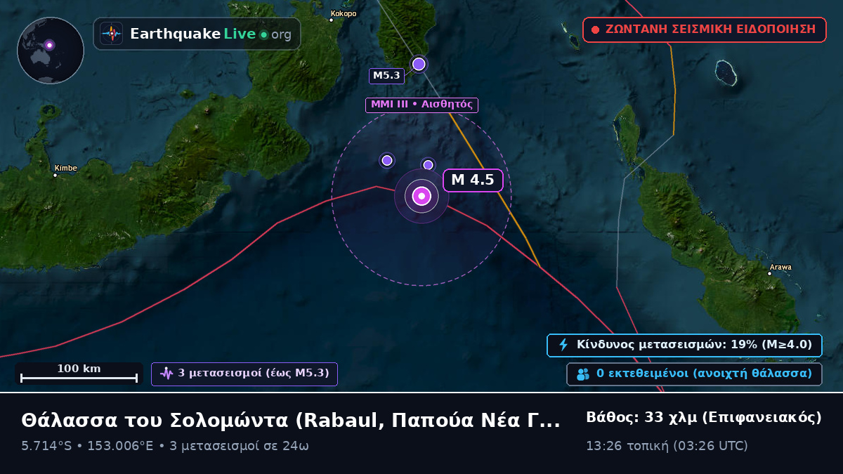 Θάλασσα του Σολομώντα (Παπούα Νέα Γουινέα)