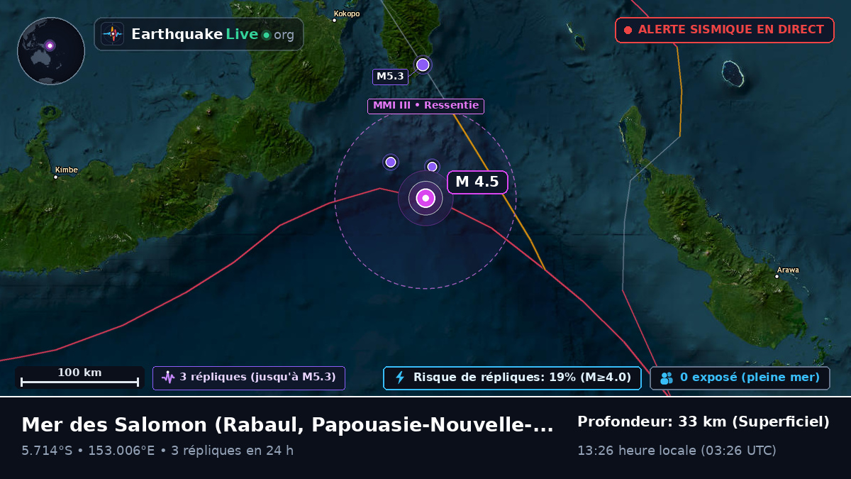 Mer des Salomon (Papouasie-Nouvelle-Guinée)
