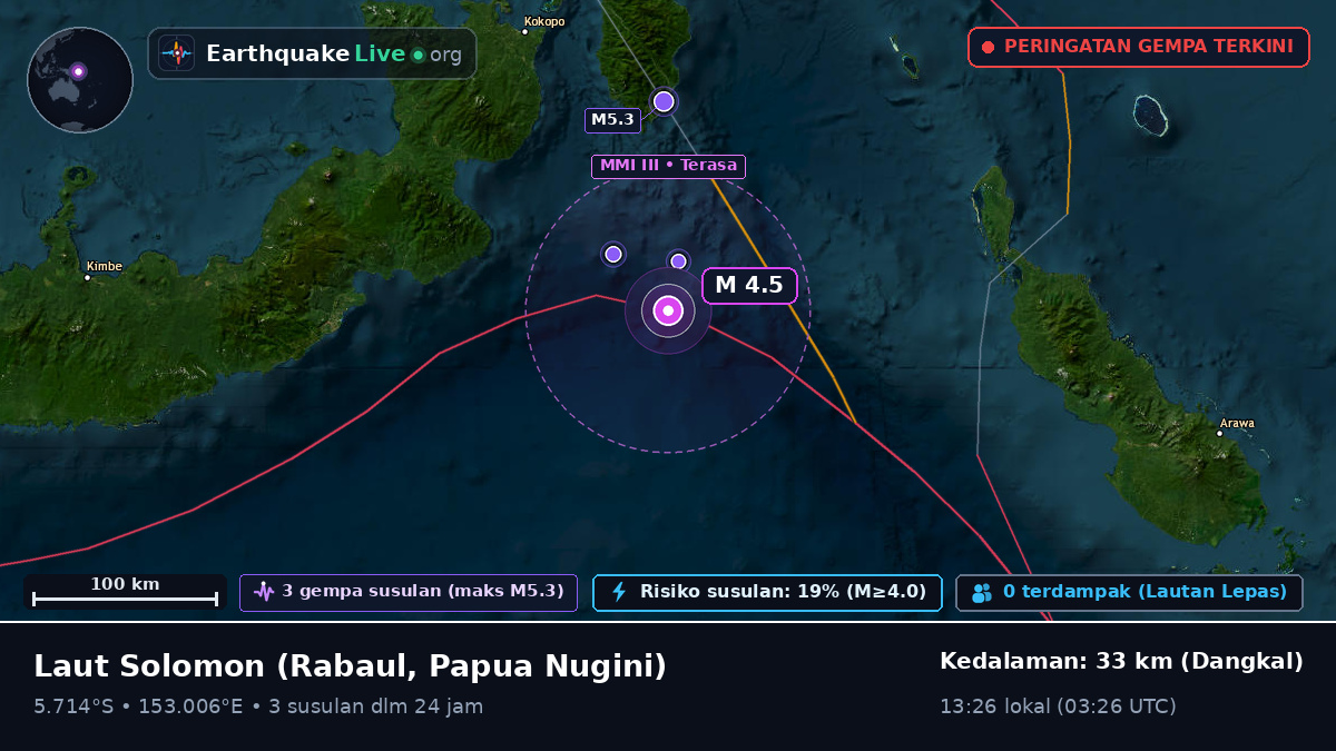 Laut Solomon (Papua Nugini)