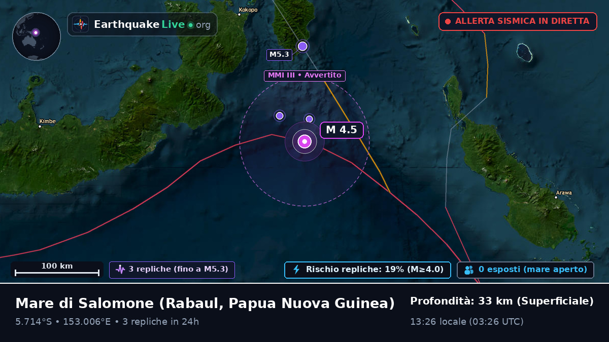 Mare di Salomone (Papua Nuova Guinea)