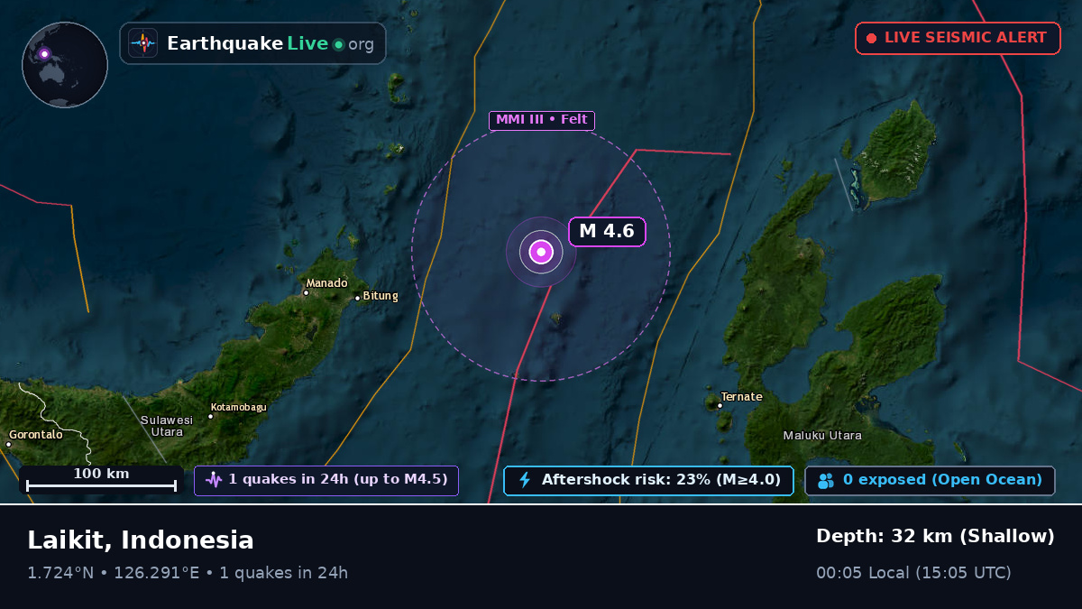 Molucca Sea (Indonesia)